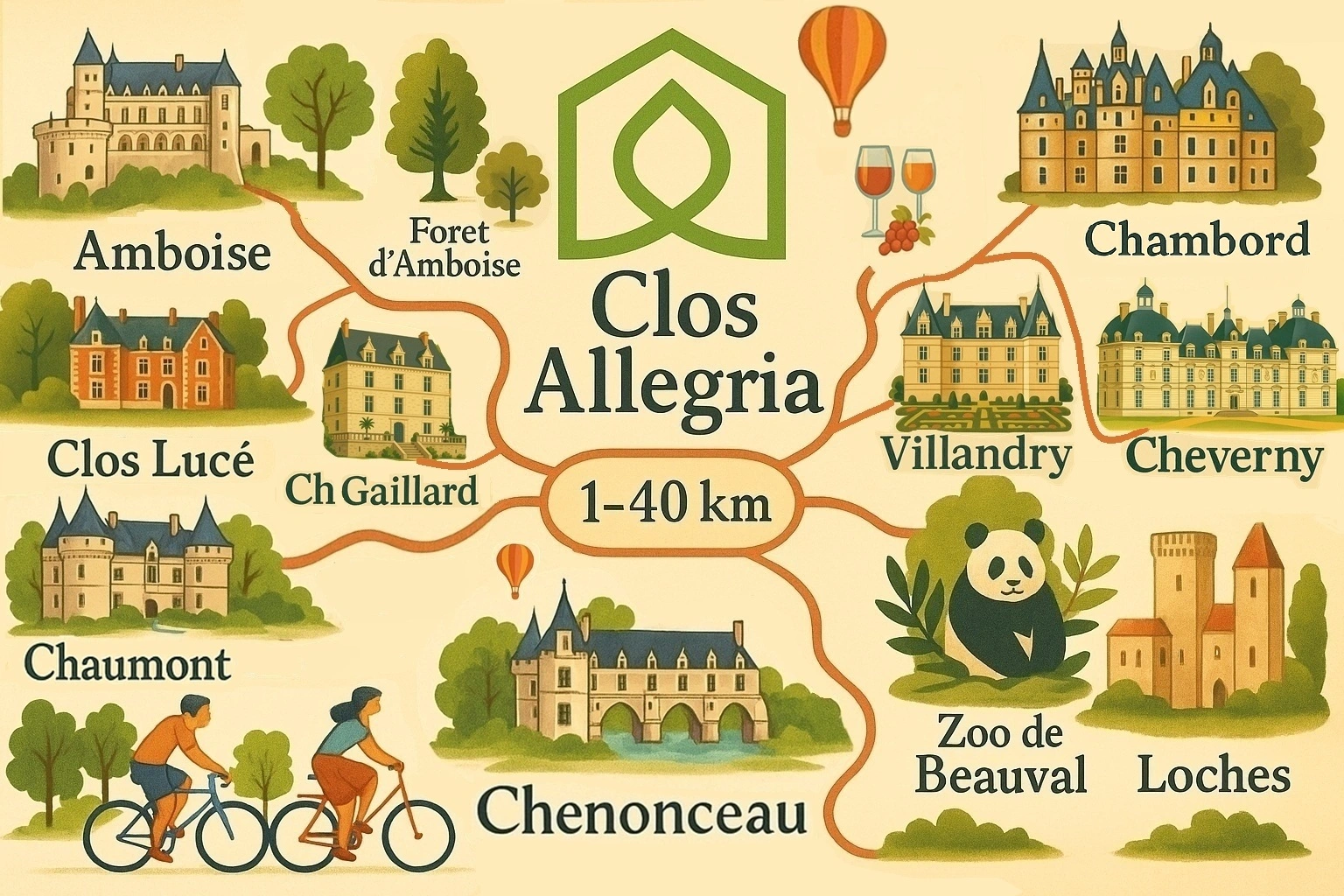 Loire Cattles and Clos Allegria near Loire Cattles